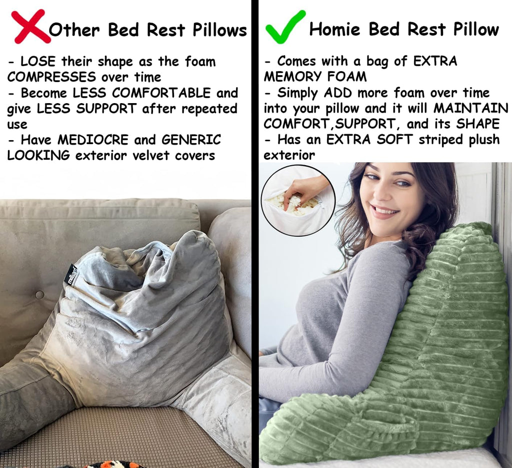 Homie Reading Pillow with Reading Light and Wrist Support, Has Arm Rests, and Back Support for Bed Rest, Lounging, Reading, Working on…