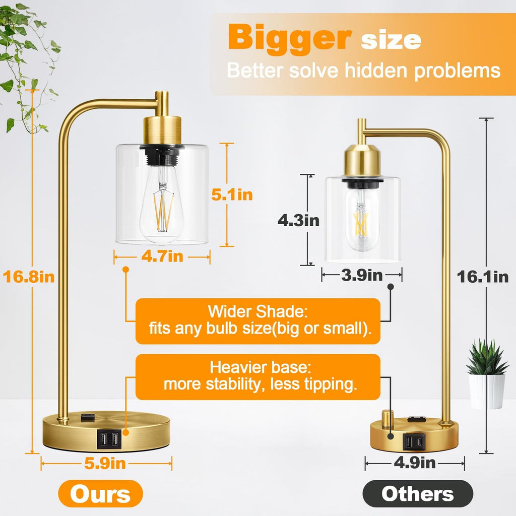 Nintiue Industrial Touch Table Lamps Set of 2-2 USB Ports & AC Outlet Nightstand Lamps, 3-Way Dimmable Bedside Desk Lamp for Living Room…