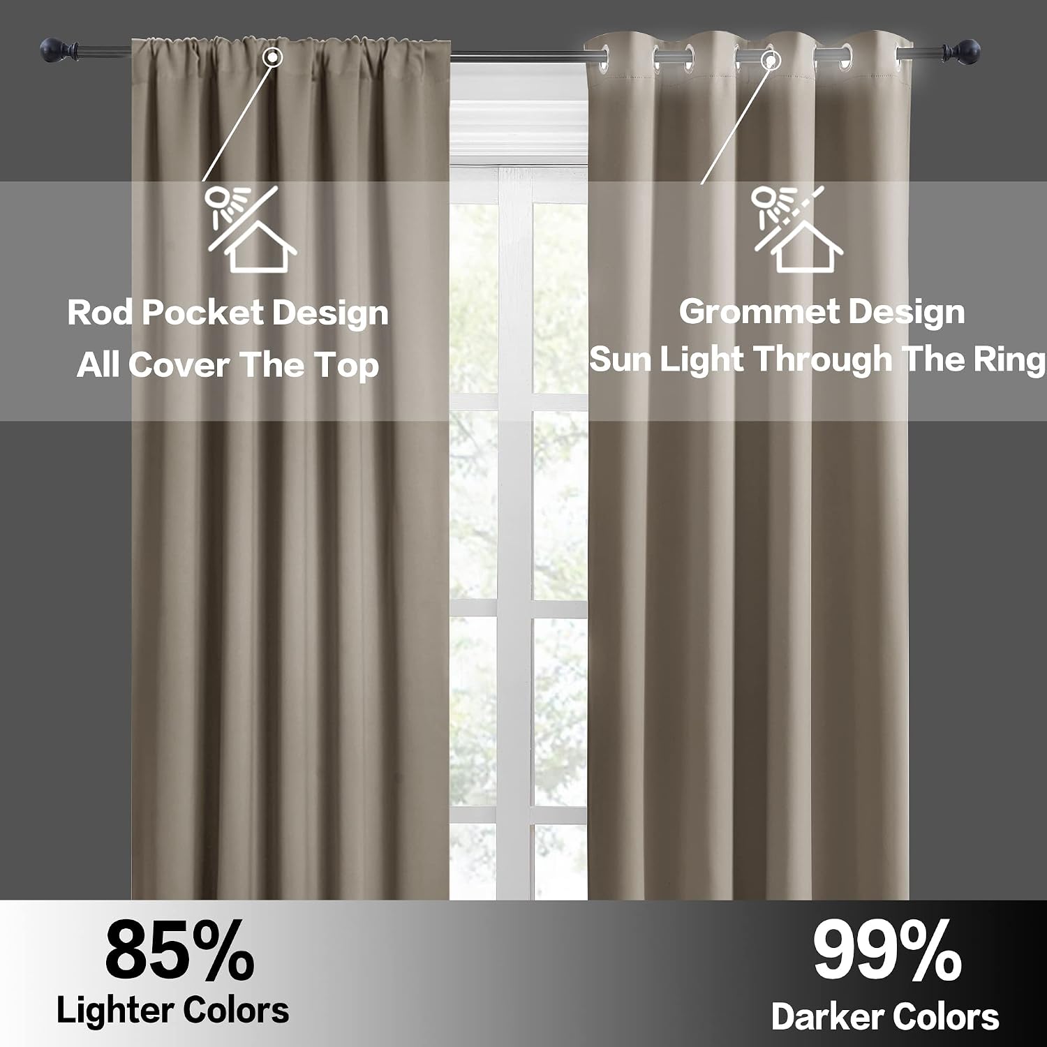 Rybhome RYB HOME Short Curtains 45 inches, Durable Room Darkening Small Window Treatment Energy Smart Privacy Draperies for Basement Bathro…