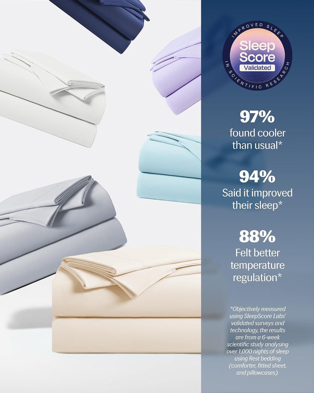 Rest ® Evercool®+ Starter Sheet Set, King, Ivory, Breathable Bed Sheets for Hot Sleeper and Night Sweats, with Pillowcases, with Ionic+ Sel…