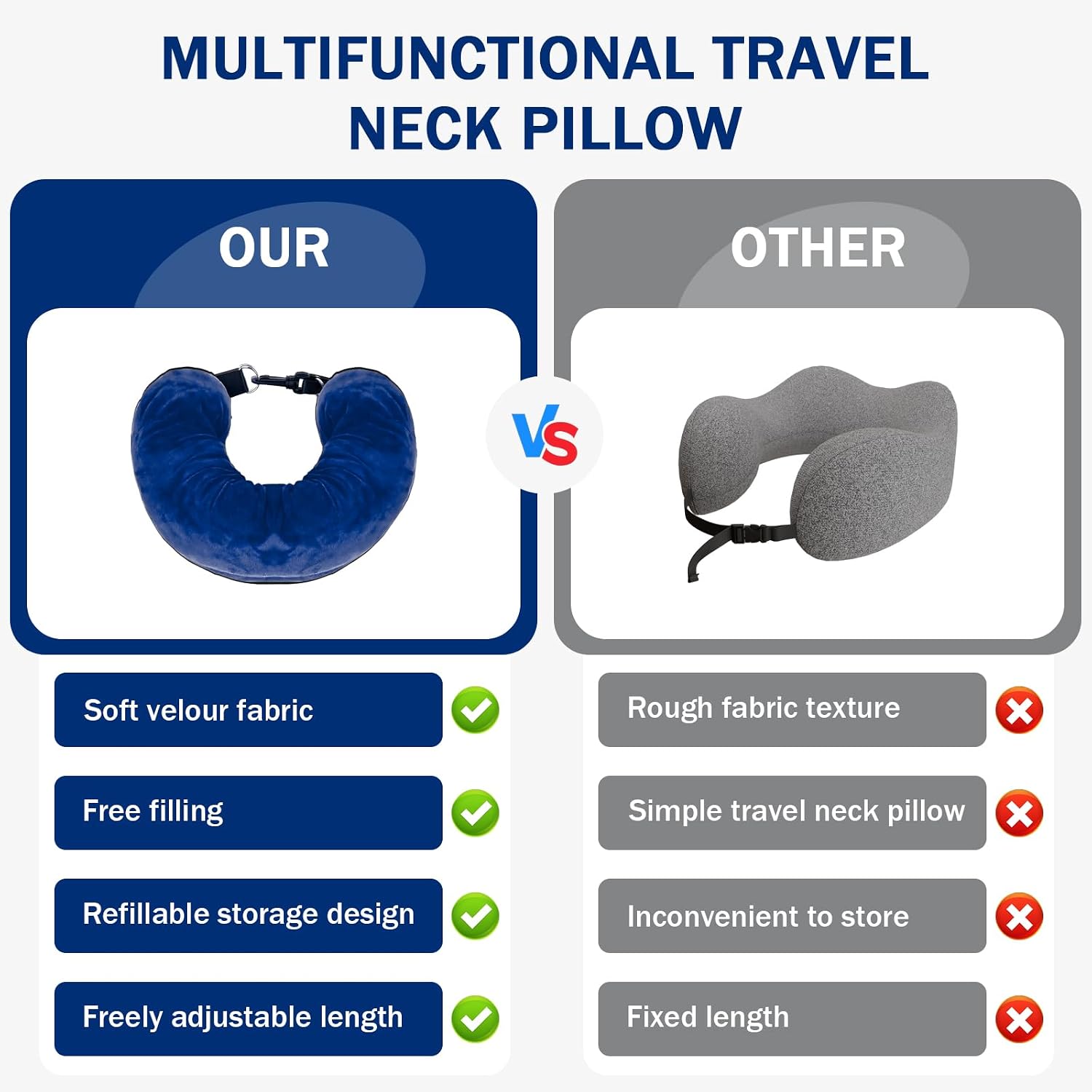 Airplane Neck Pillow Stuffable Neck Pillow for Extra Carry-On Luggage Avoid Airline Baggage Fees Fits 5+ Days of Travel Essentials Long…