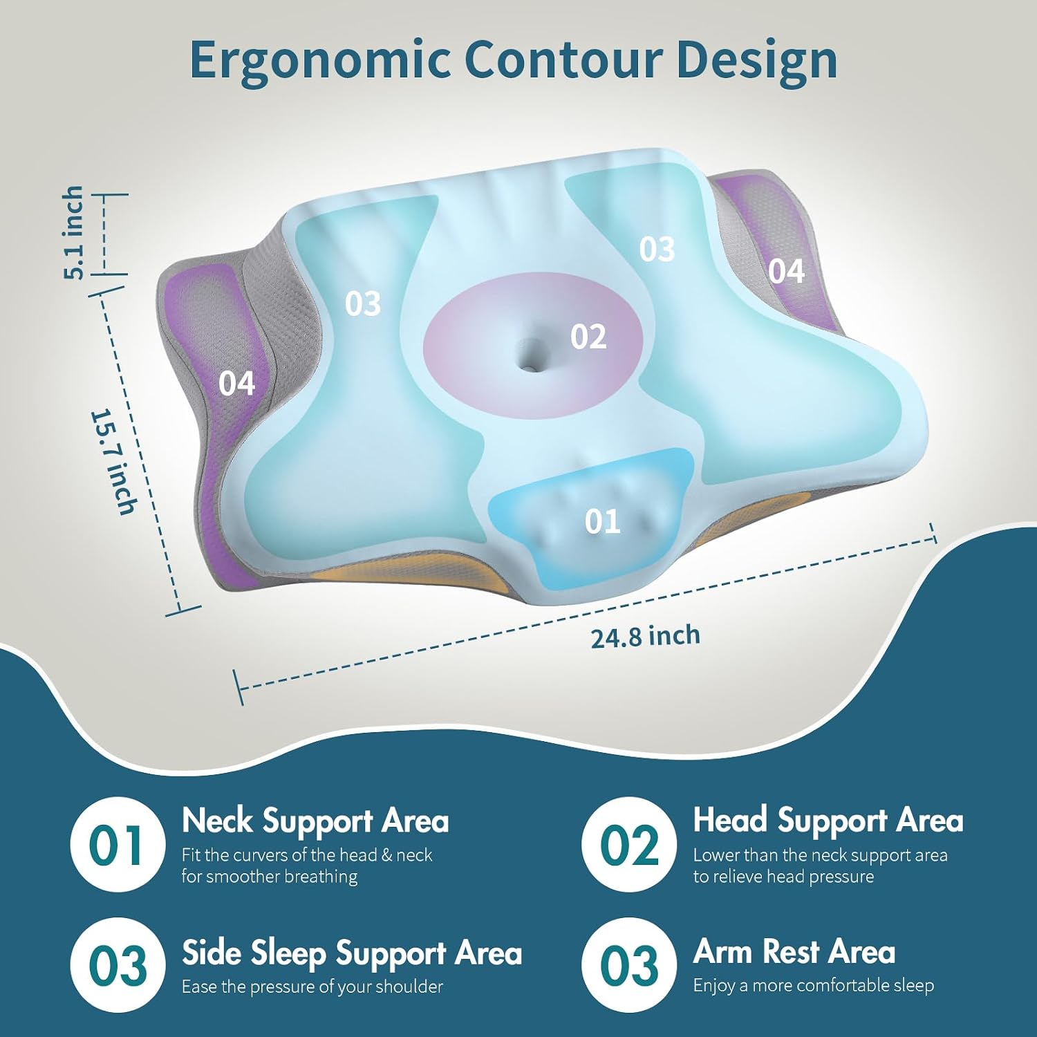 Ylekto Cervical Neck Pillow for - Ergonomic Memory Foam Pillows for Sleeping, Cooling Side Sleeper Pillow for Neck Support, Contour Orthope…