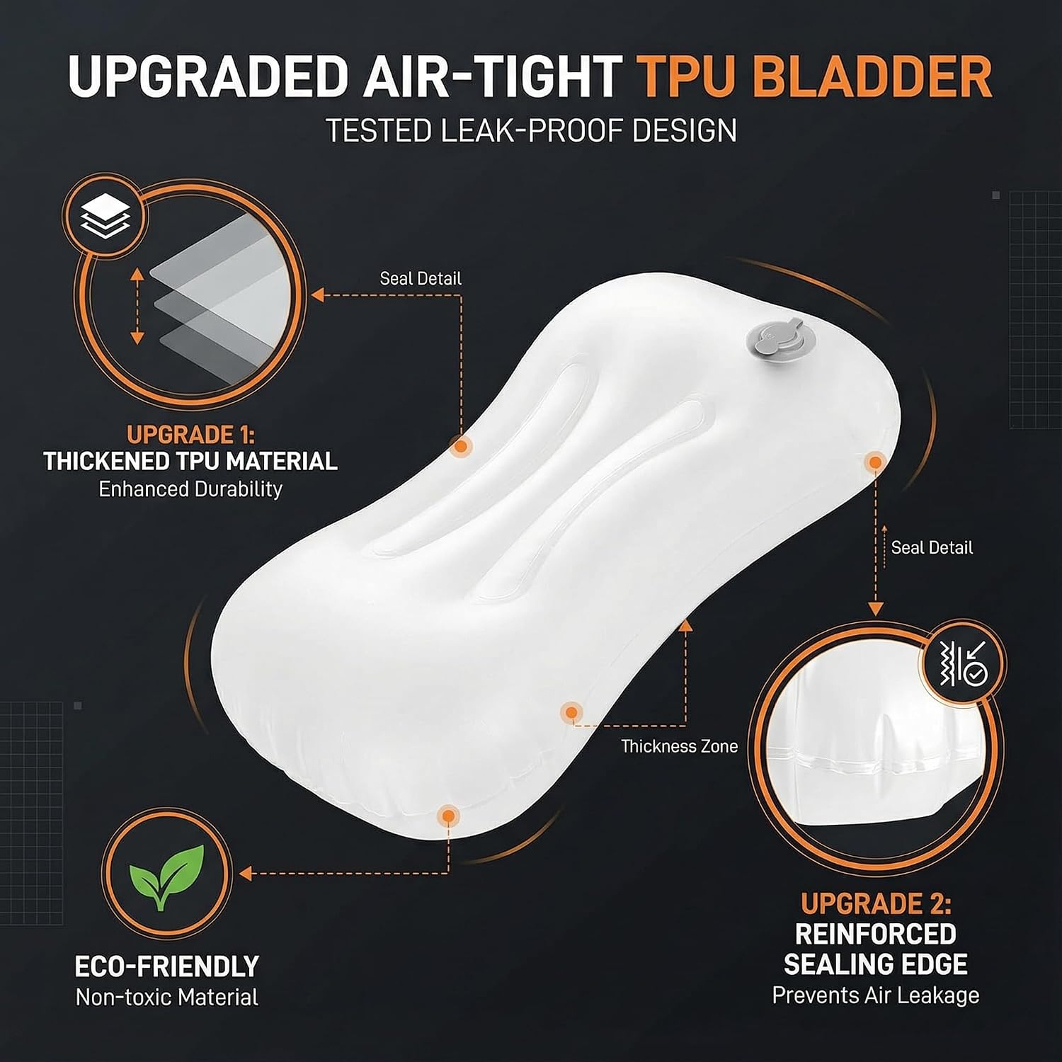 Inflatable Camping Pillow - Ultralight Compact Air Pillow for Travel, Backpacking & Hiking - Ergonomic Neck & Lumbar Support - Portable…