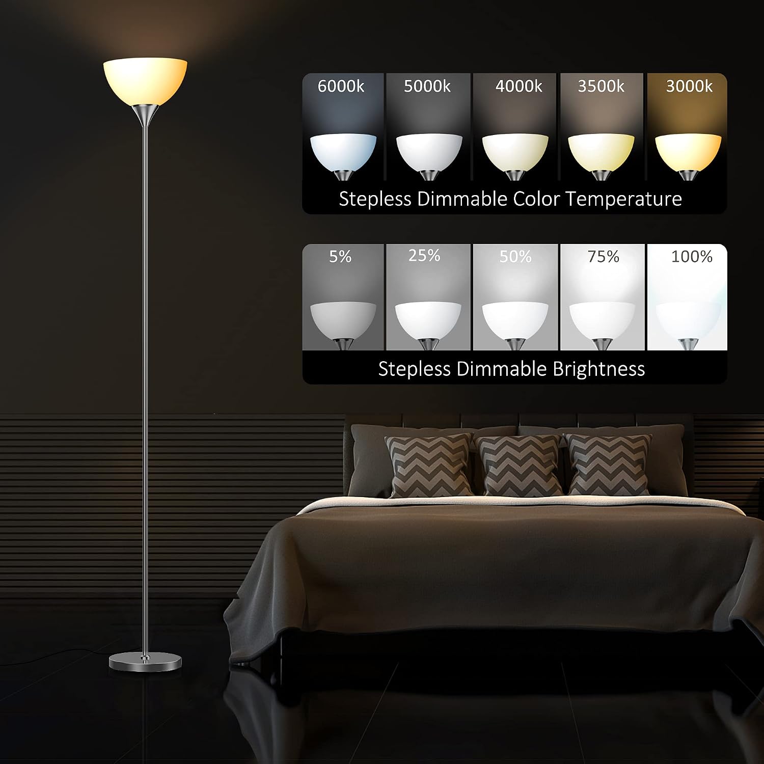 PESRAE Floor Lamp, Remote Control with 4 Color Temperatures, Torchiere Floor lamp for Bedroom, Standing Lamps for Living Room, Bulb…