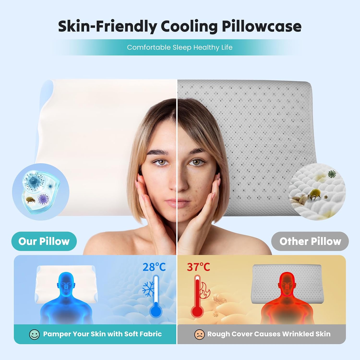 DUMOS Cervical Pillow for Neck and Shoulder, Contour Memory Foam Pillow, Ergonomic Neck Support Pillow for Side Back Stomach Sleepers…