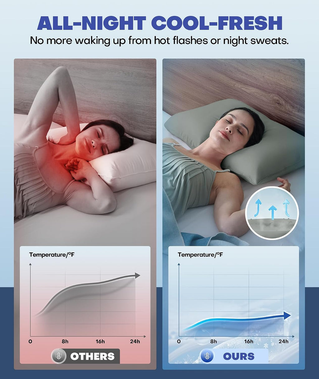Rifens Ice Cooling Pillowcase for Hot Sleepers, Instantly Cool, Stays Cold All Night, Softer Than Silk Pillow Cases, Pillow Covers with Inv…