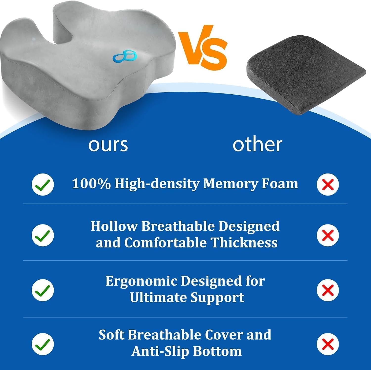 CushyOasis Seat Cushion, Chair Cushions, Office Chair Cushions, Anti-Slip Bottom & Removable Cover Tailbone Cushion, Memory Foam Seat Cushi…