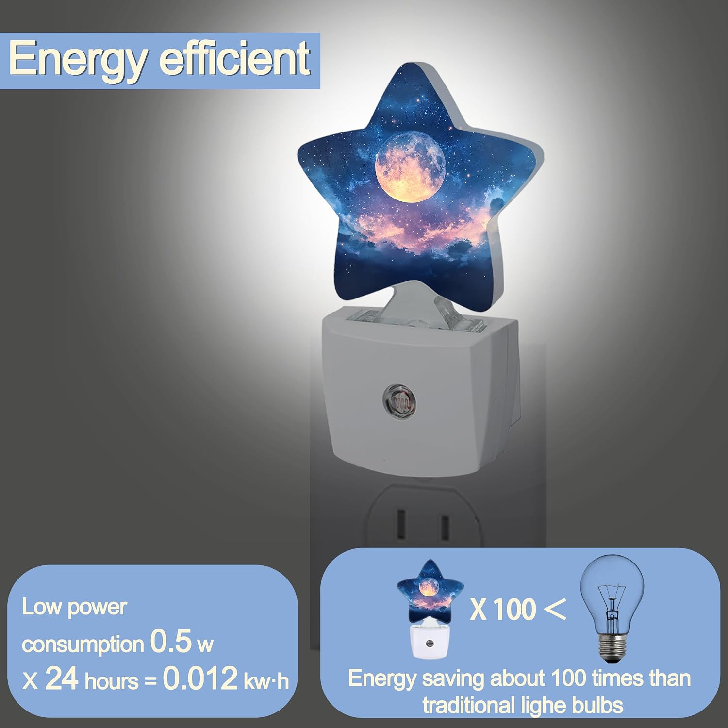 Snowmolle Full Moon Nightlight, Starry Sky Forest Star Night Lights Plug into Wall Decorations for Bedroom Bathroom, Dusk to Dawn Sensor Kitc…