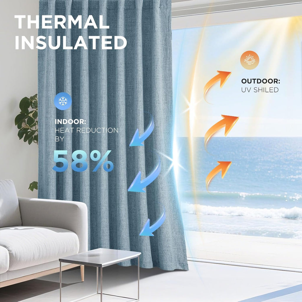 Joydeco Blackout Curtains for Bedroom - 100% Light Blocking 2 Panels Sky Blue Drapes 66" W x 84" L, Thermal Insulated Room Darkening Curtai…