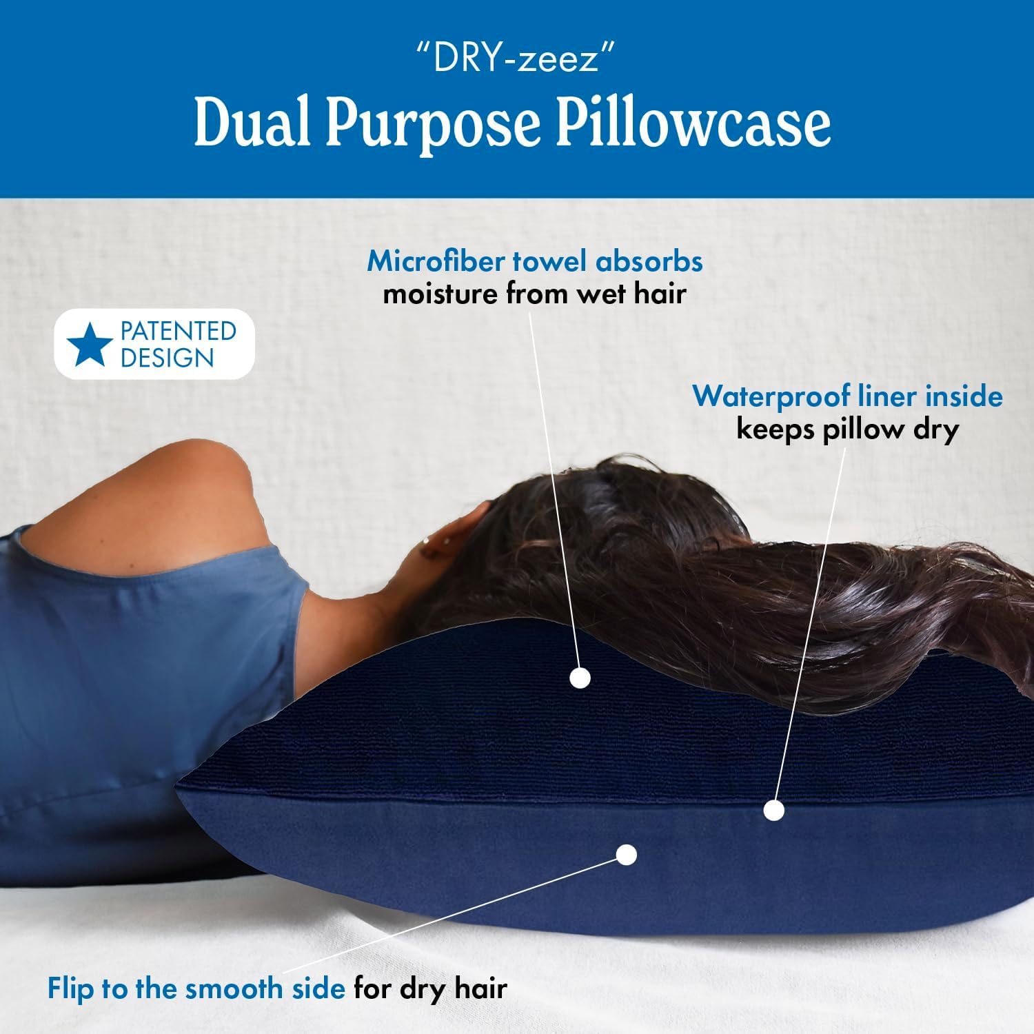 DryZzz Waterproof Pillow Protector Cooling Pillow Case 29"x19" 2pc Navy Blue Standard Size, Absorbent Towel Pillowcase Dual-Sided Wet & Dry…