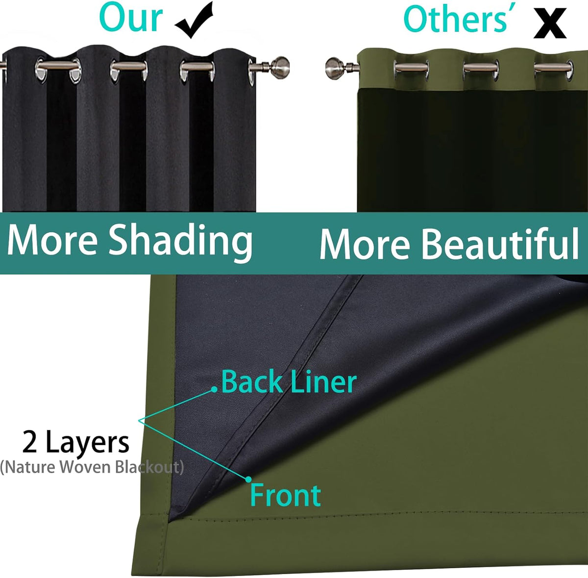 Yakamok Green 100% Blackout Curtains, Total Blackout Lined Curtain Panels for Bedroom, 2 Thick Layers Grommet Top Thermal Insulated Blackou…