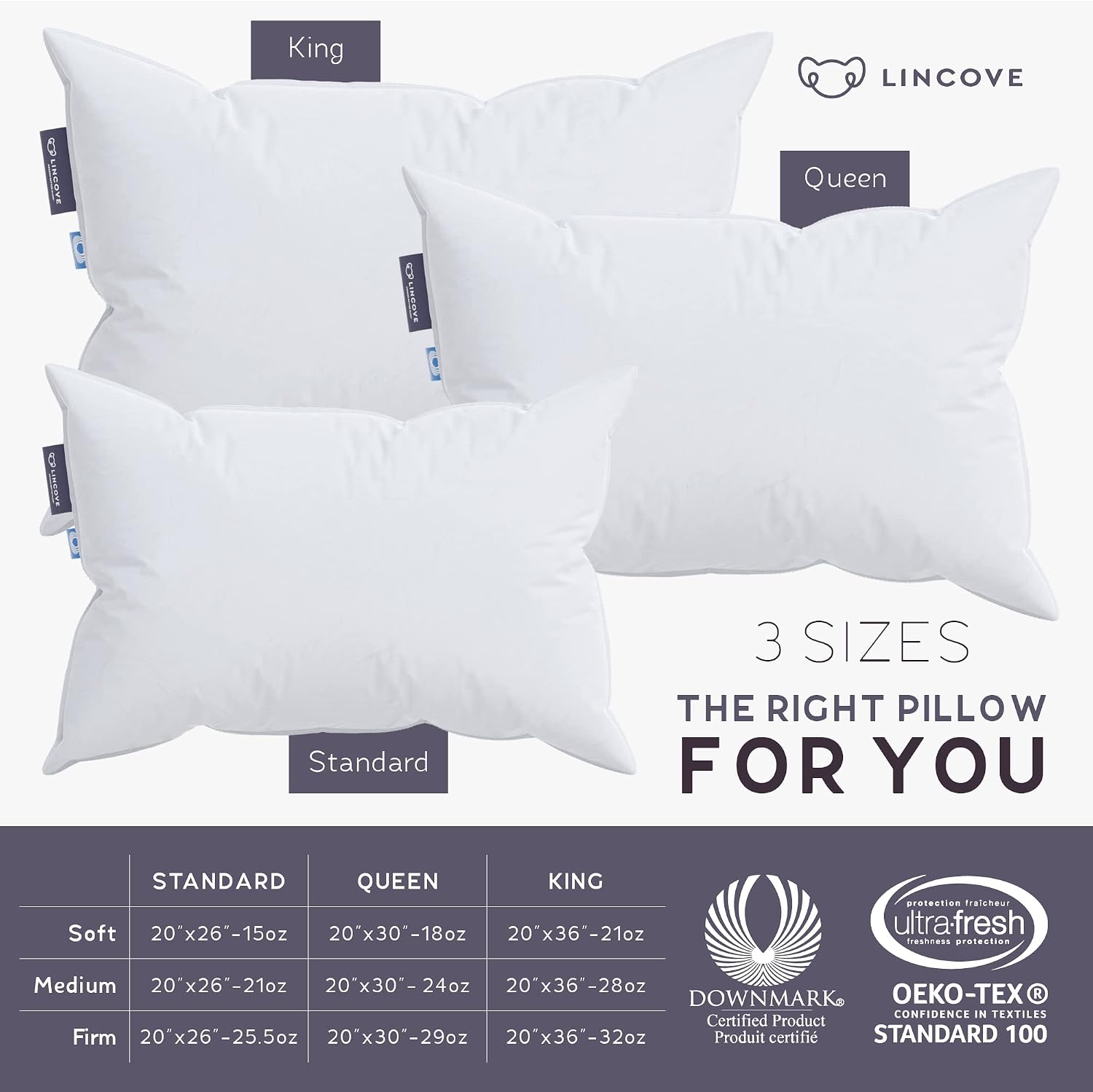 Lincove Cloud Natural Canadian Down Pillow, White Luxury Sleeping Pillow - 625 Fill Power, 500 Thread Count Cotton Shell, Made in Canada…
