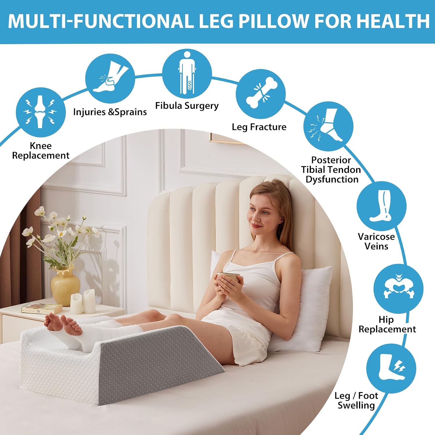 Megcxit Double Leg Elevation Pillows for After Surgery, Memory Foam Leg Elevating Pillow, Leg Pillow Elevation Blood Circulation, Knee Pill…