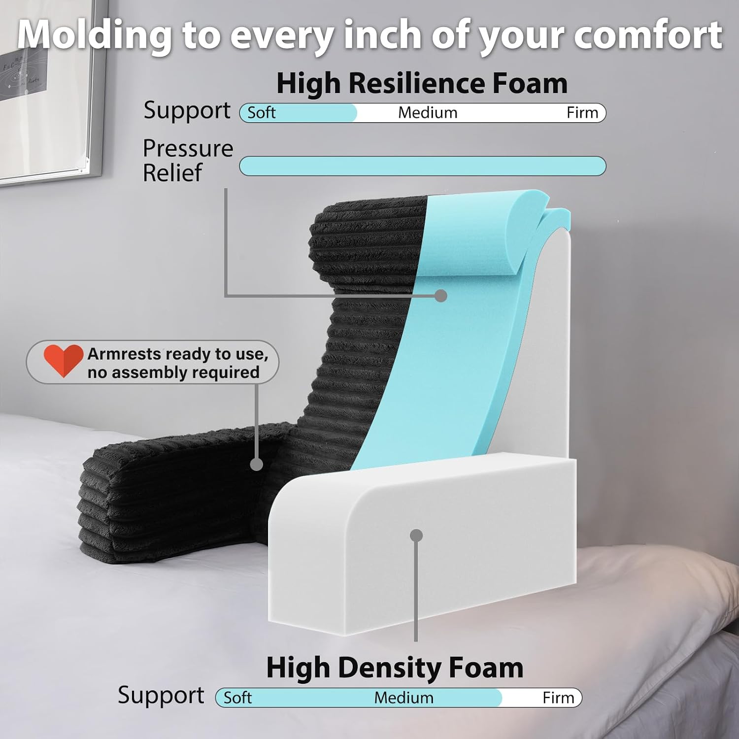 ENITYA 22" XL Ergonomic Bed Pillow for Sitting Up, Backrest Cushion for Reclining, Gaming, Resting, Watching TV, Recovery in Bed, Couch or…
