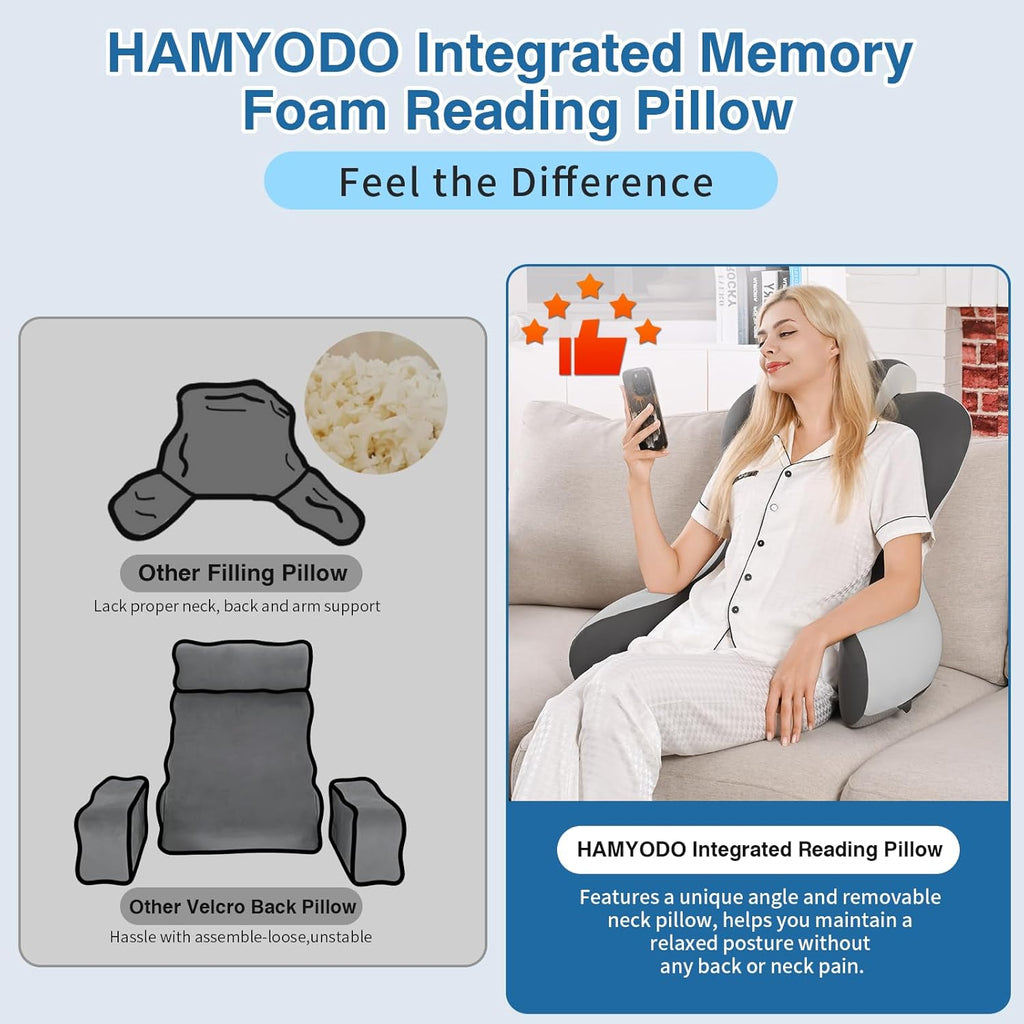 Hamyodo Reading Pillow for Sitting in Bed, 22”H Bed Rest Pillows with Arms, Back Pillows for Sitting Up, Ergonomic Lumbar Support Cushion f…