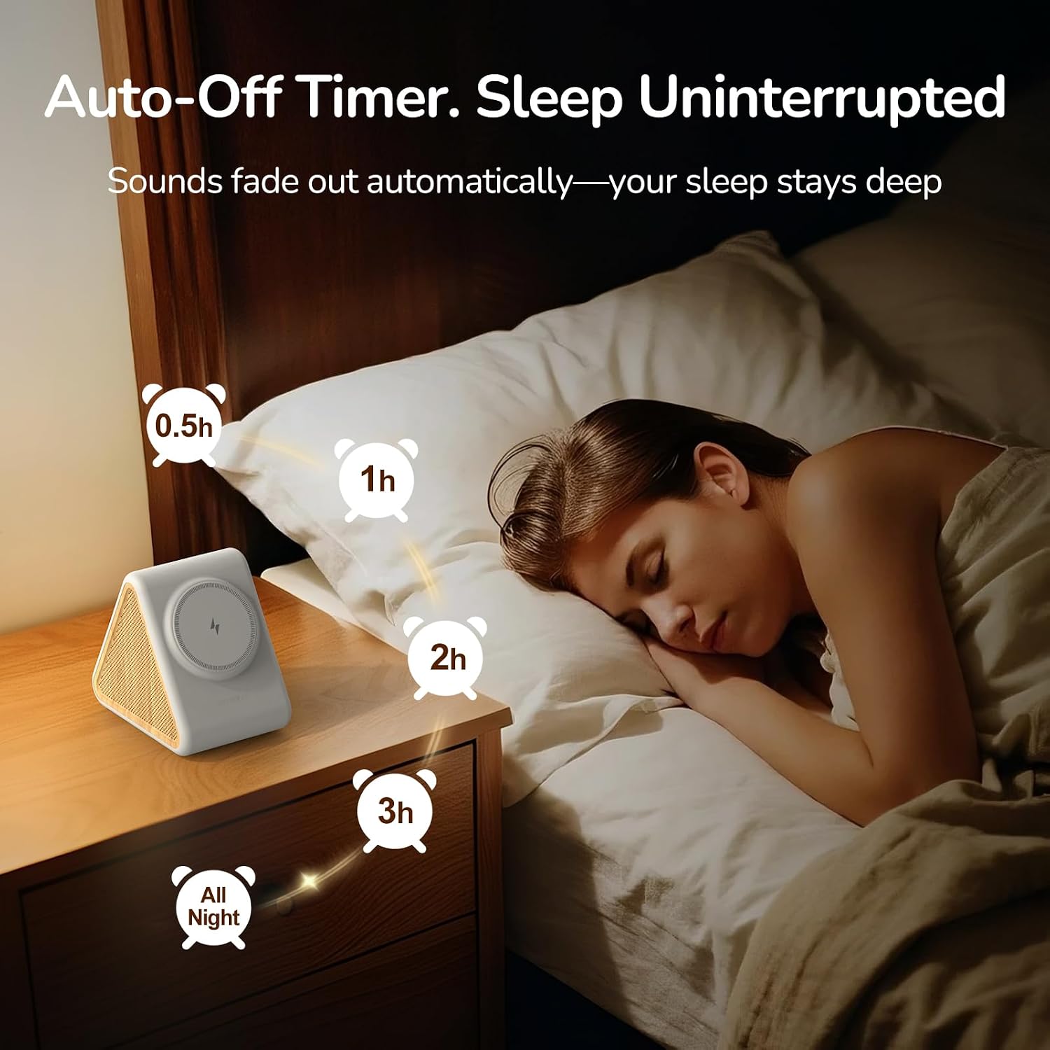 Housbay 2-in-1 White Noise Sound Machine & Magnetic Wireless Charger, Stereo Sleep Sounds, Clutter-Free Bedside Charging Station for iPhone…