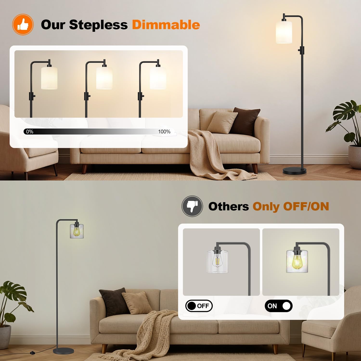 Upgraded】Dimmable Floor Lamp for Living Room with Frosted White Glass Shade, Modern Industrial Floor Lamp with 900LM Bulb Included…