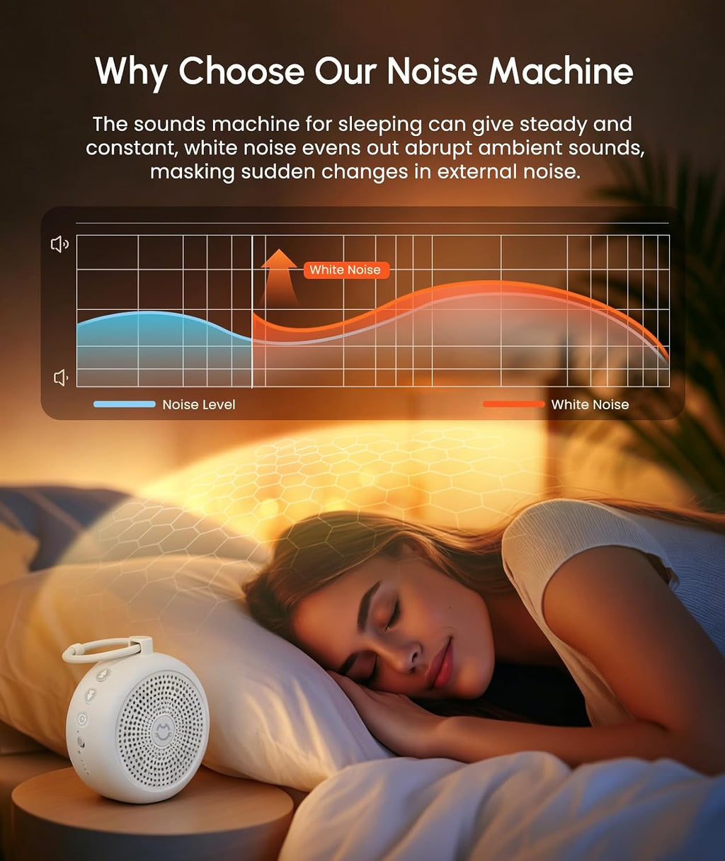 Tcnoll Portable White Noise Machine for Sleeping, 29 Soothing Non-looping Sounds for Adults & Kids, 50h Babies Sleeping Sounds Machine, Tim…