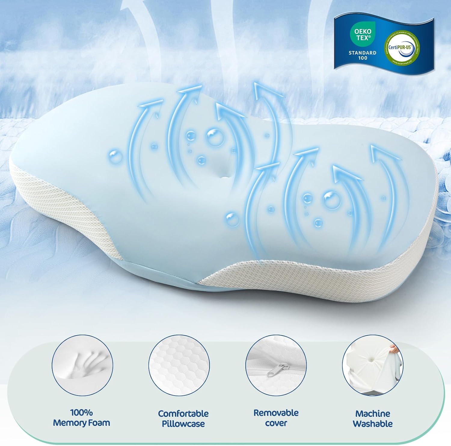 Joyenergy Ergonomic Cervical Pillow, Contour Design for Side & Back Sleepers, Memory Foam Orthopedic Cervical Shape Gently Cradles Head & P…
