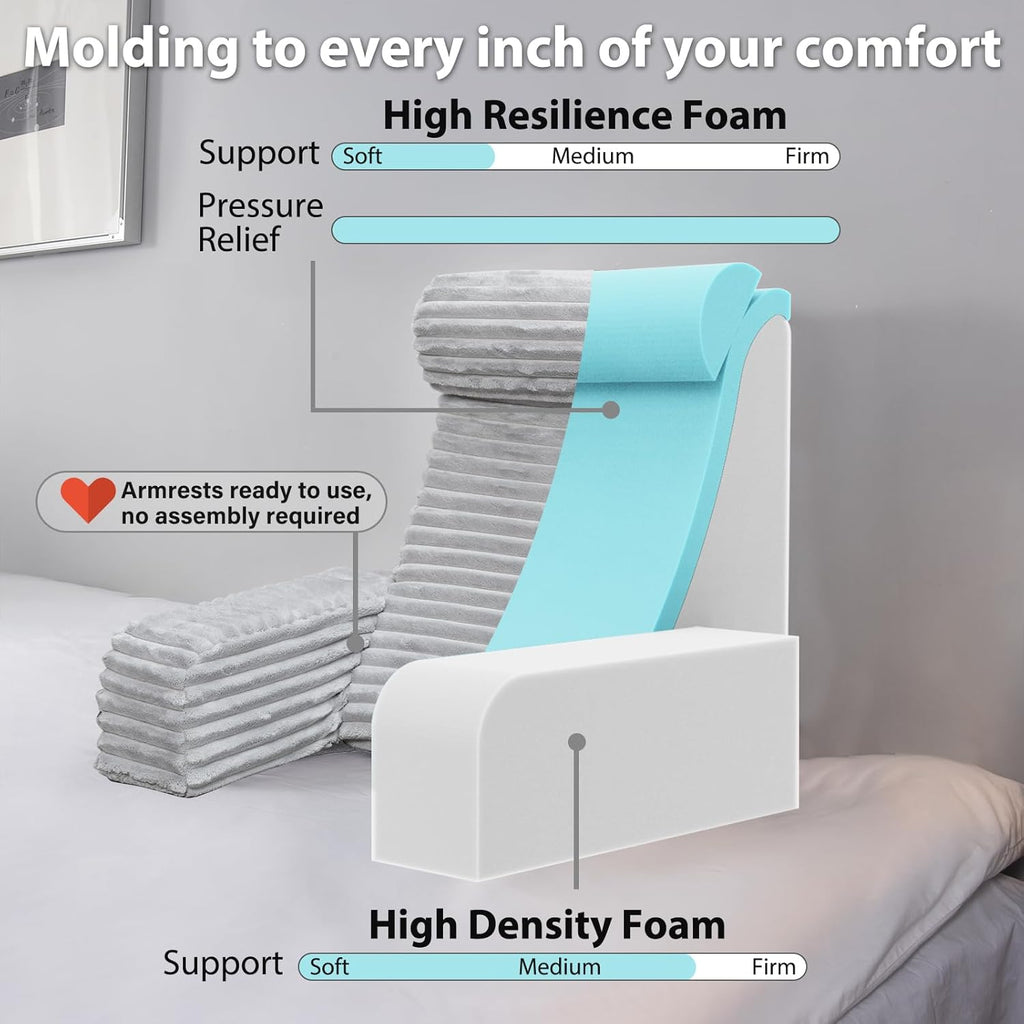 ENITYA Back Pillow for Bed Sitting up, Reading Pillow for Sitting in Bed Adult, Back Support Wedge for Reading/Resting/Post…