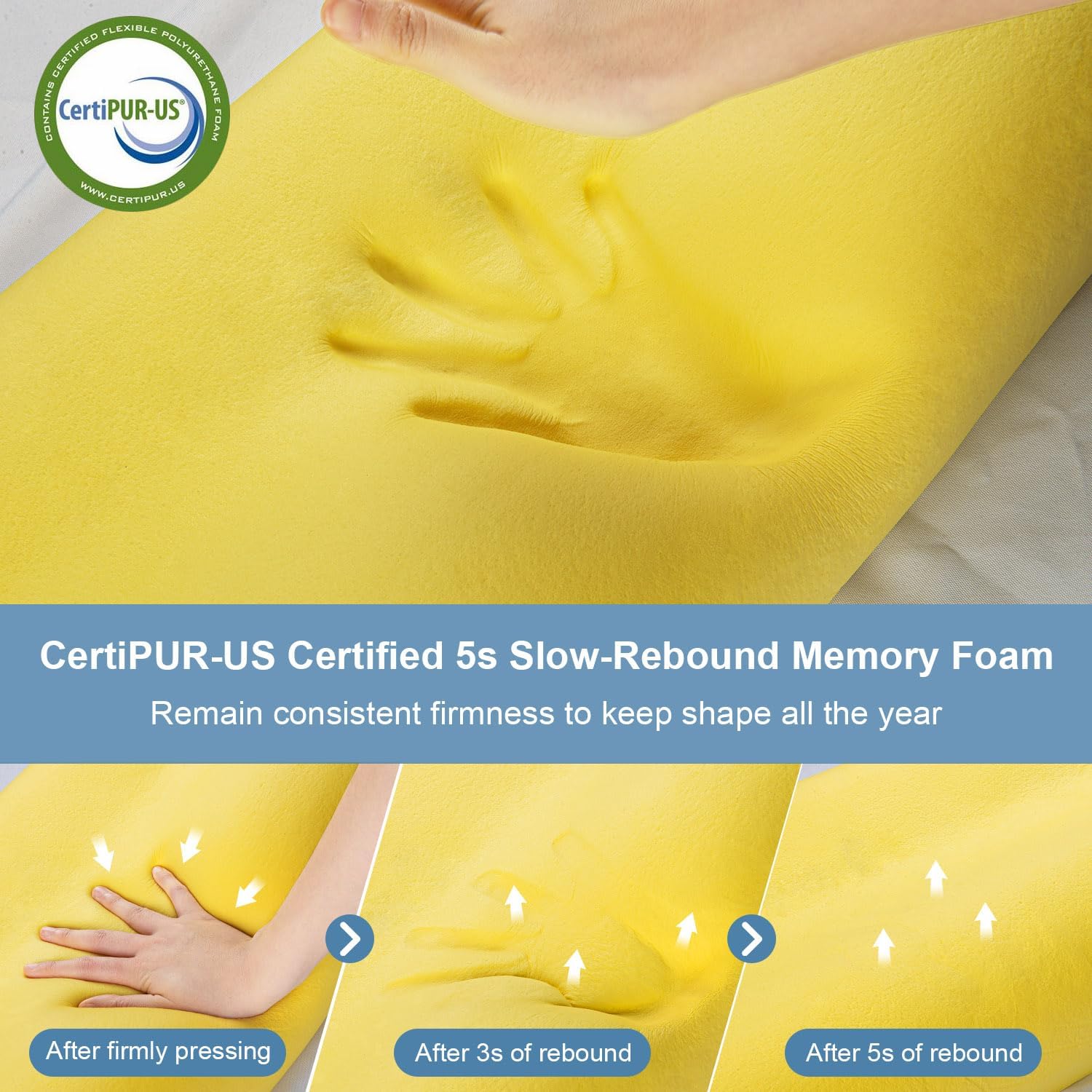 AnvoHome Anvo Memory Foam Pillow, Neck Contour Cervical Orthopedic Bed Pillow for Sleeping Side Back Stomach Sleeper, Ergonomic Design for…
