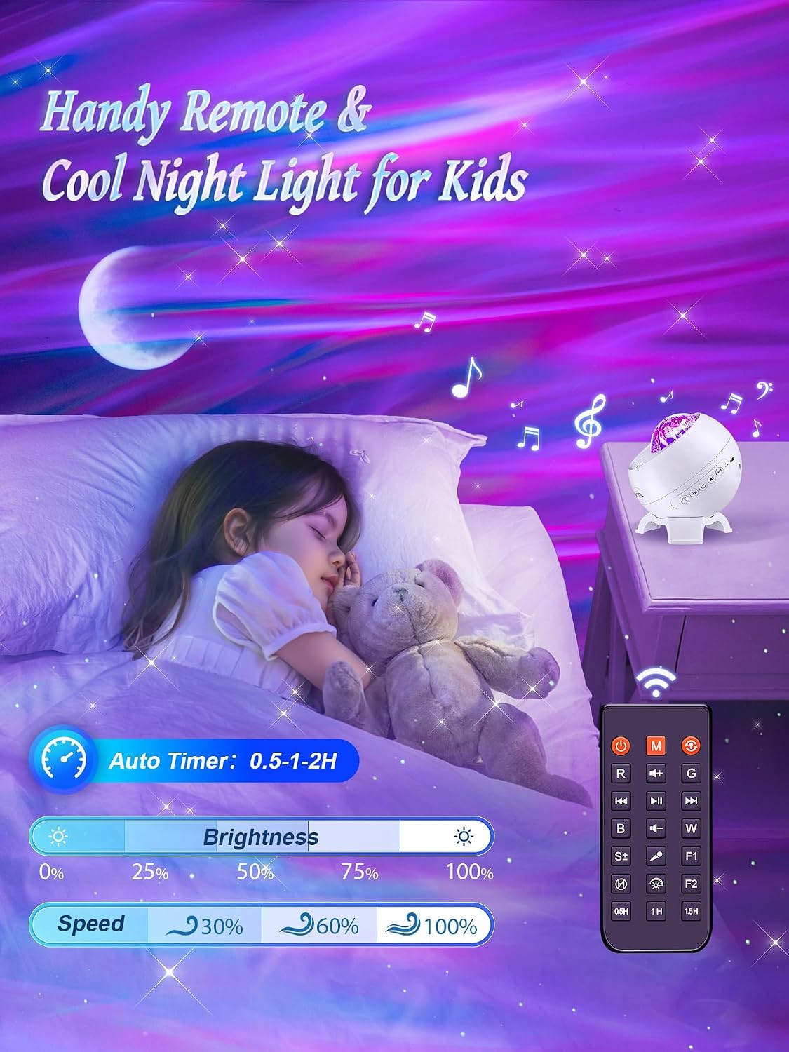 Northern Lights Projector,300+Lighting Modes Galaxy Projector for Bedroom,15 White Noise&Bluetooth Galaxy Projector for…