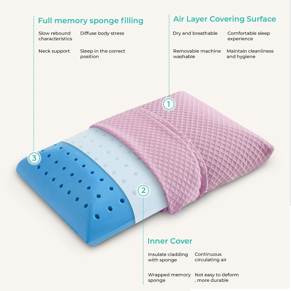 Peujew Travel Pillow Memory Foam Pillows, Camping Pillow-Compressible Medium Firm, Breathable Cover, Ideal Backpacking Hiking, Bed Pillows,…