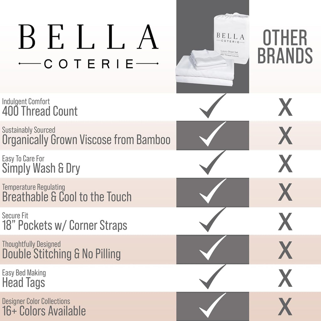 Bella Coterie Luxury Bamboo Viscose Split King Size Sheet Set | 2 Fitted Sheets for Sleep Number & Adjustable Beds | 100% Organically…