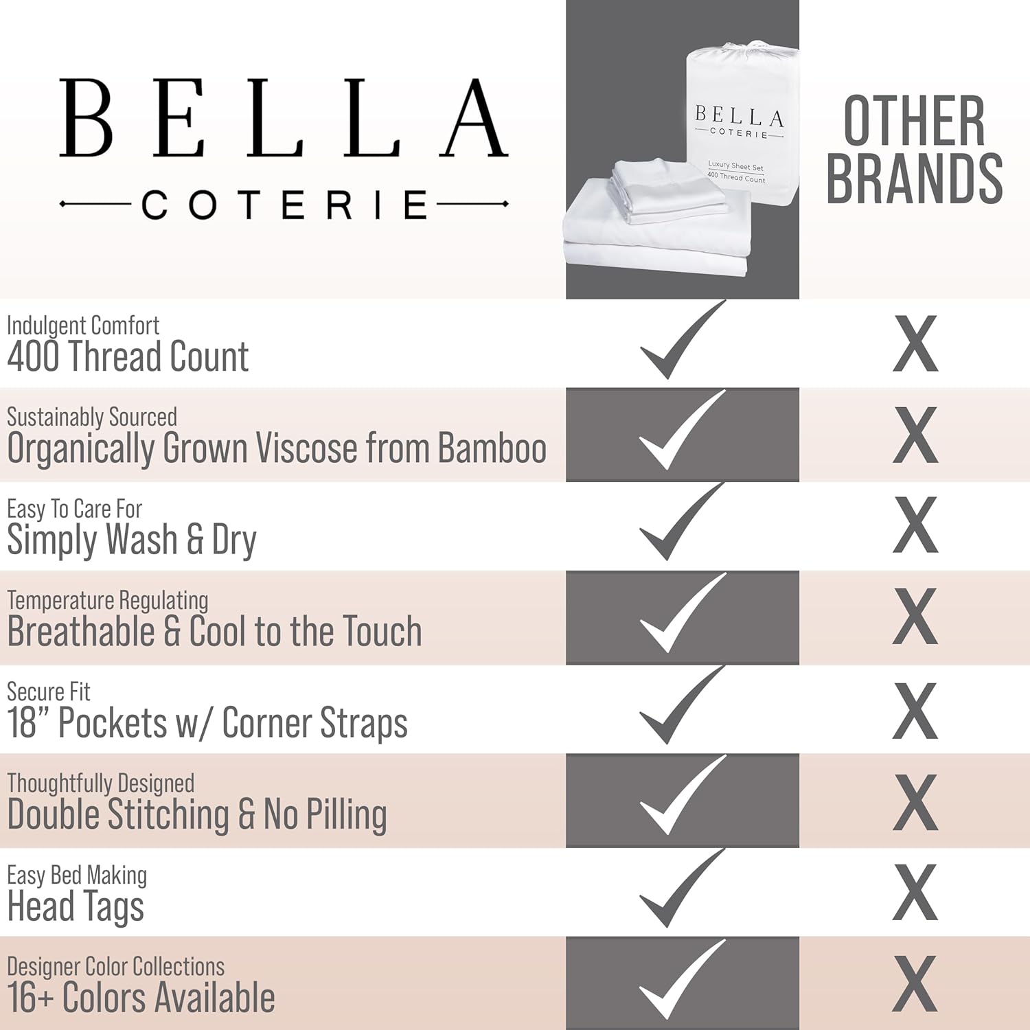 Bella Coterie Luxury Bamboo Viscose Cal King Size Sheet Set | 100% Organically Grown | Ultra Soft | Cooling for Hot Sleepers | 18" Deep…