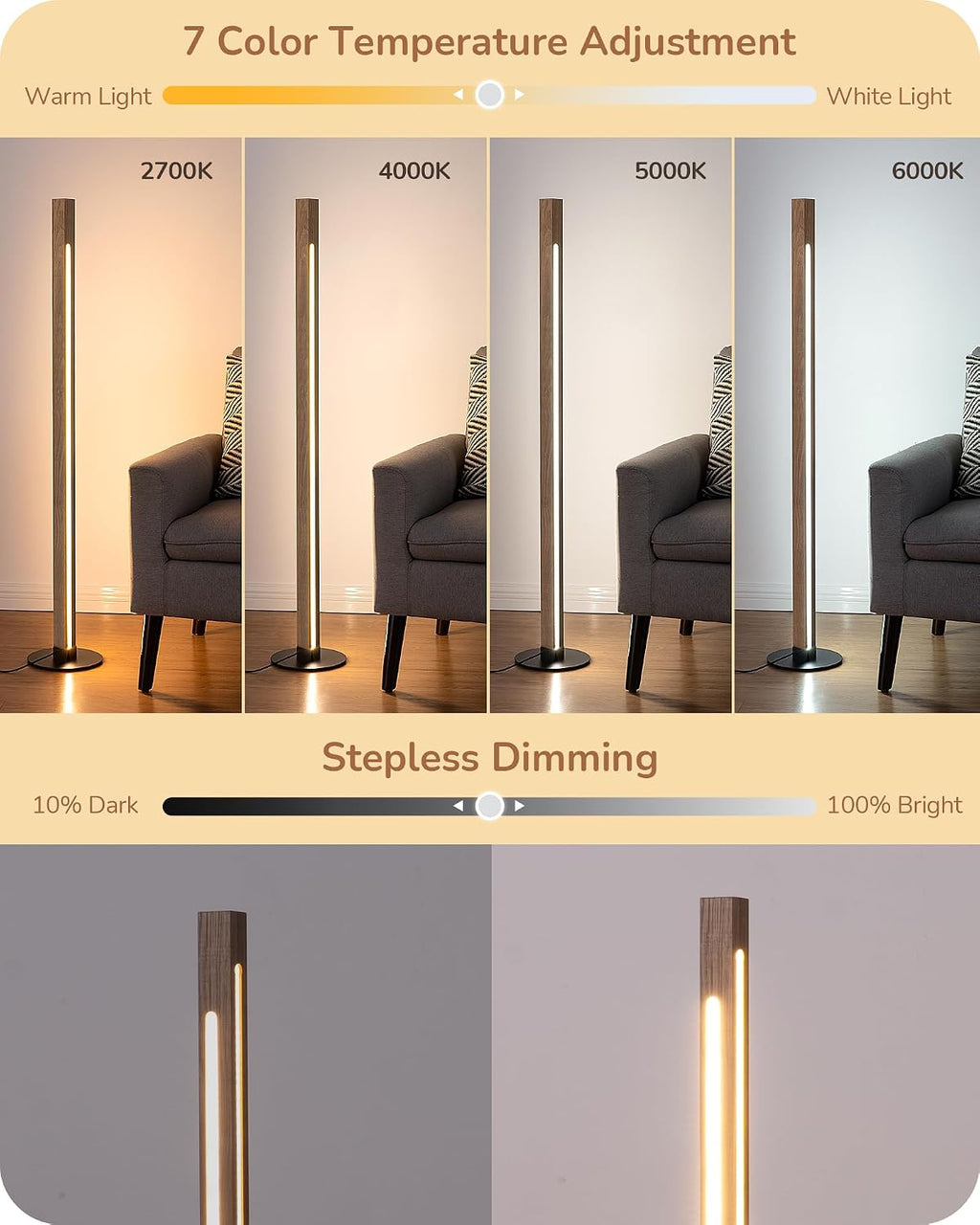 EDISHINE Corner Floor Lamp, Upgraded Dual-Sided Lighting, Wooden Floor Lamps for Living Room, Standing Lamp with Remote/Foot Control…