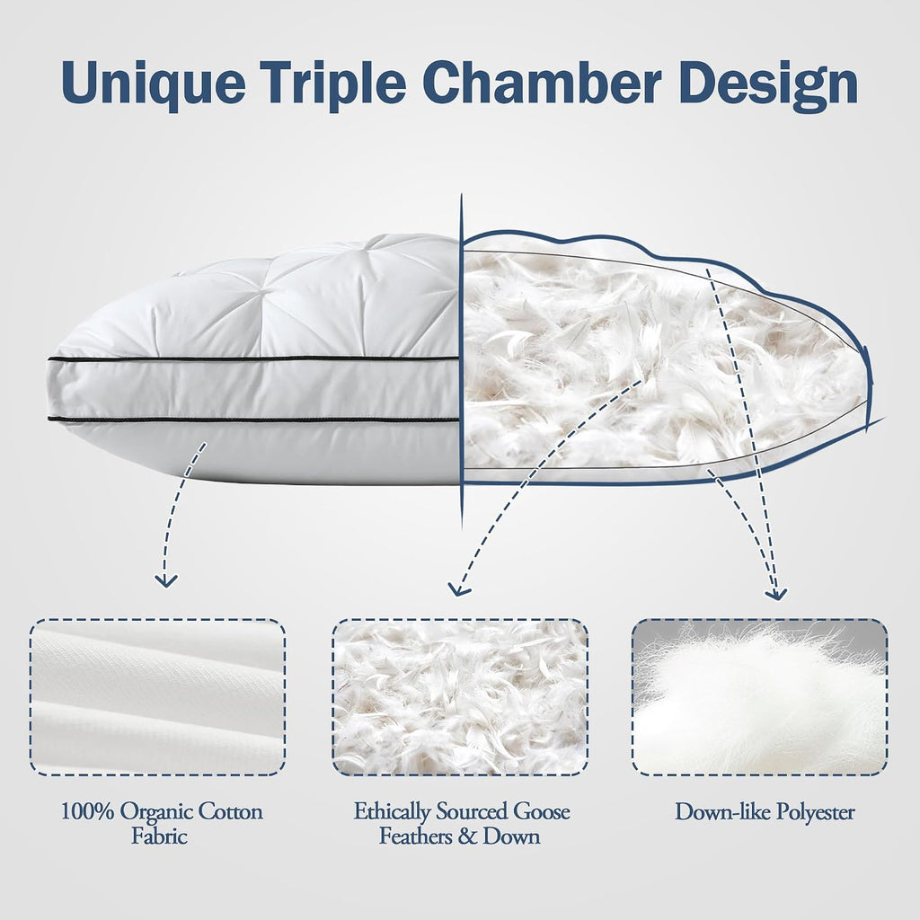Bpc Luxury Goose Feather Down Pillows King Size, Gusseted Hotel Bed Pillows for Sleeping, 100% Organic Cotton Cover, Surround Polyester Fil…