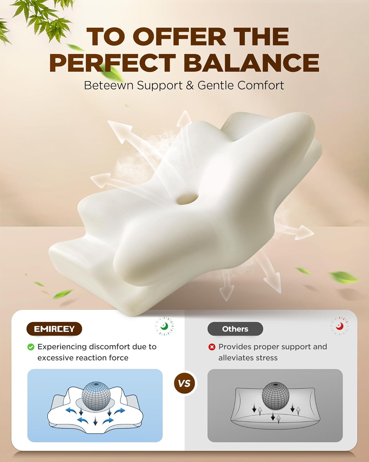 Emircey Sleep Cervical Neck Pillow Sleeping, Ergonomic Contour Side Sleeper Pillows Adults, Cooling Orthopedic Pillow Suppo…