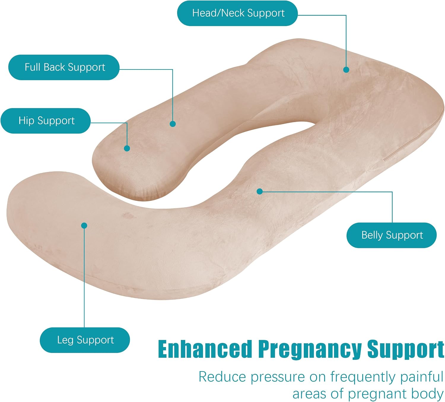 Cute Castle Pregnancy Pillows, Soft U-Shape Maternity Pillow with Removable Cover - Full Body Pillows for Adults Sleeping - Pregnancy…