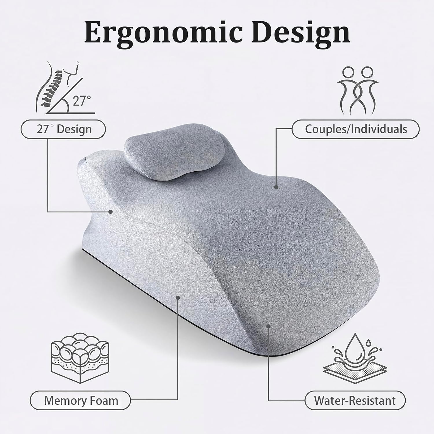 Ergonomic Contoured Support Pillow, 27°Angle Wedge Memory Foam Pillow, Multi-Functional Neck Back Waist Pillow for Bed Sleeping &…