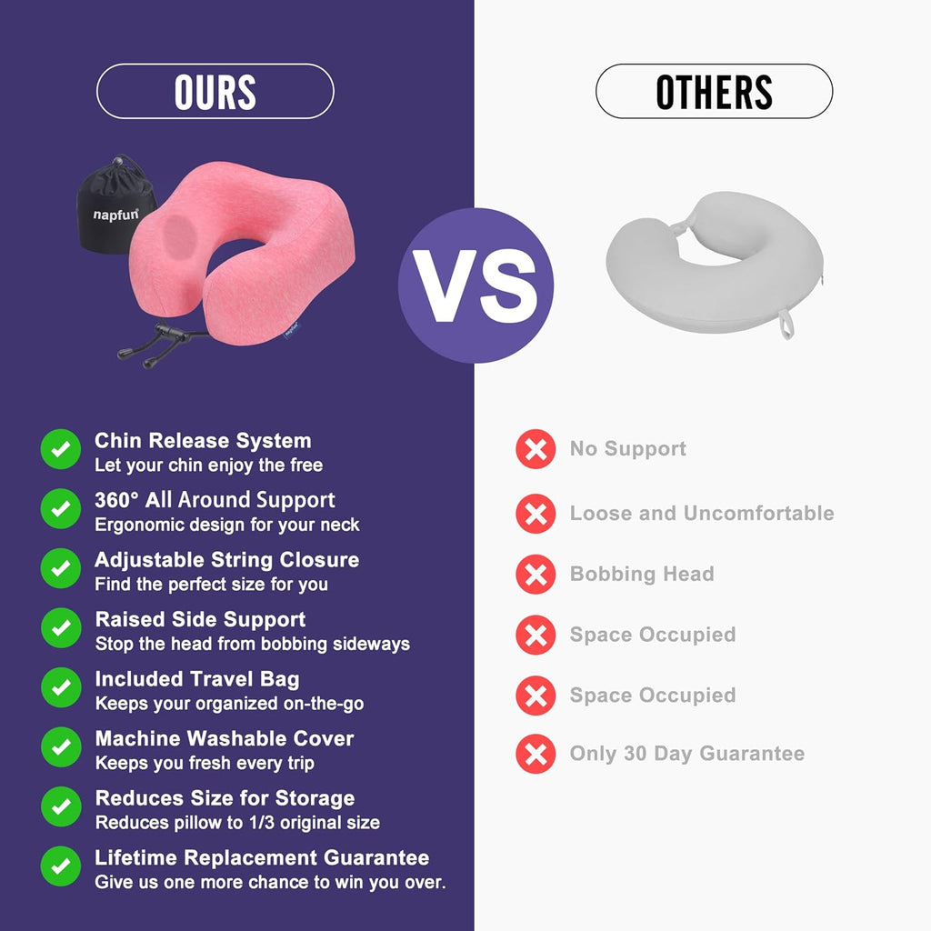 napfun Neck Pillow for Traveling, Upgraded Travel Neck Pillow for Airplane 100% Pure Memory Foam Travel Pillow for Flight Headrest Sleep…