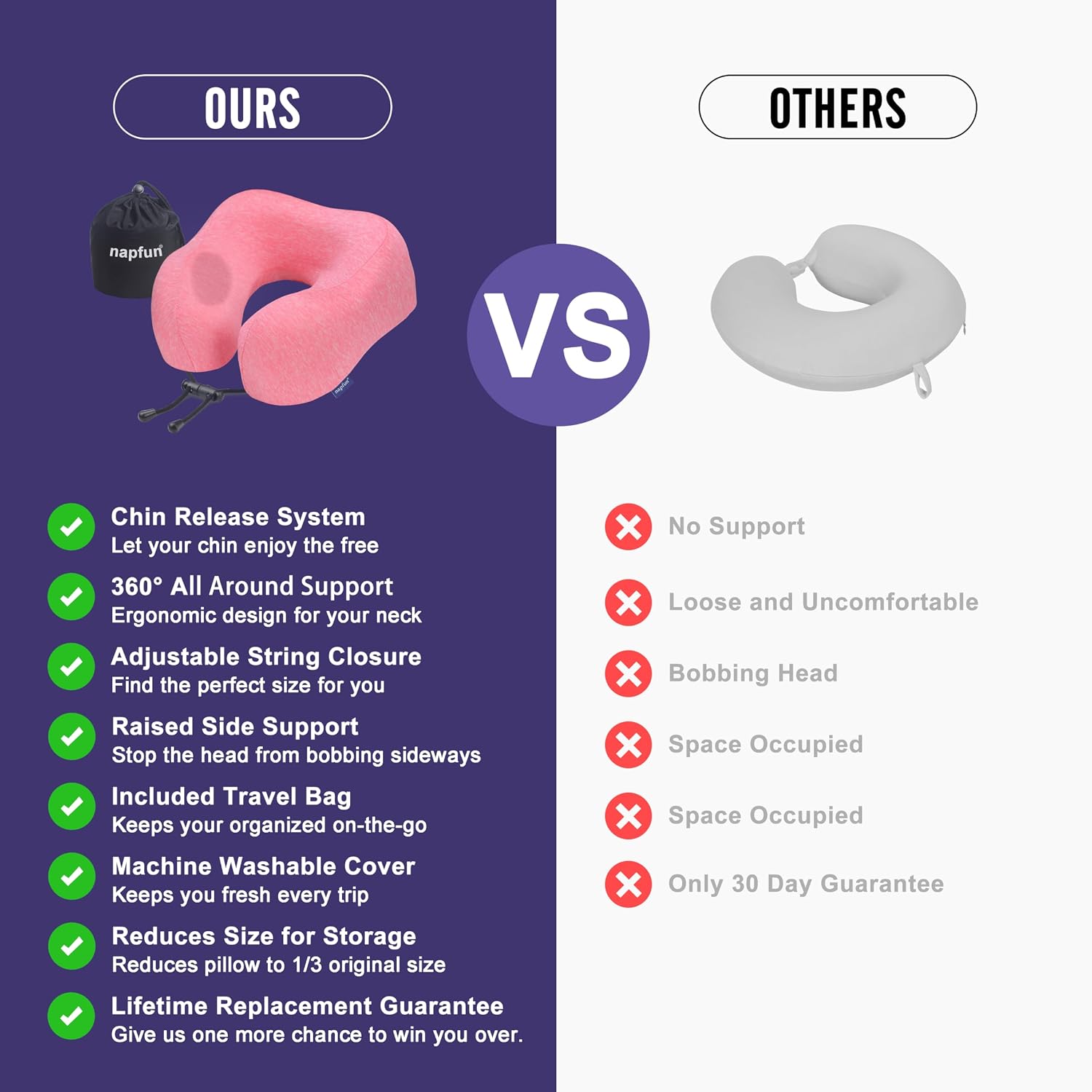 napfun Neck Pillow for Traveling, Upgraded Travel Neck Pillow for Airplane 100% Pure Memory Foam Travel Pillow for Flight Headrest Sleep…