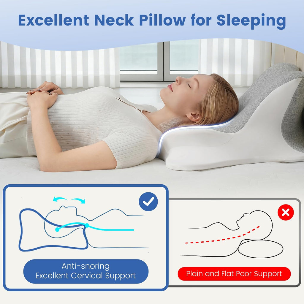 ONGFNFN Reading Pillow for Bed, Ergonomic Memory Foam Bed Wedge Pillow for Headboard, Lying, Leaning and Prone, Chin & Back Support…