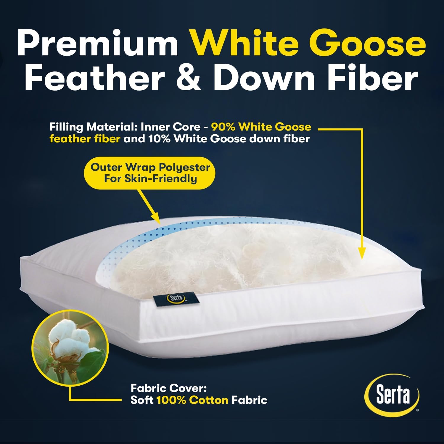 Serta Hotel Collection Pillows Queen Size Set of 2 White Goose Feather Down Fiber Gusseted 100% Cotton Pillow for Back, Stomach or Side Sle…