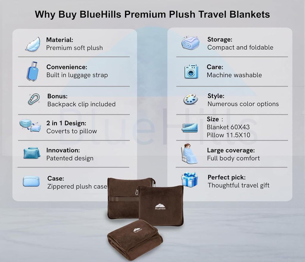 BlueHills Premium Soft Travel Blanket Pillow Airplane Blanket Soft Bag Pillow case with Hand Luggage Belt and Backpack Clip Compact Pack…