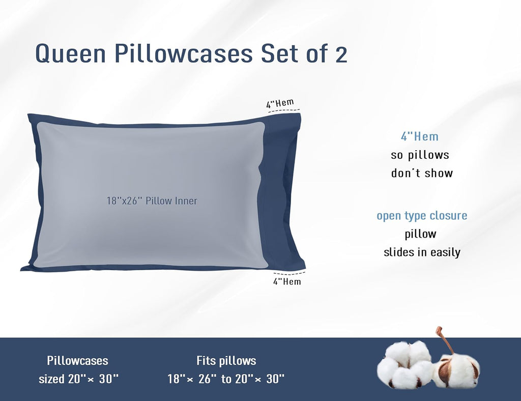 Homtec Pillow Cases, Standard Queen Size Cotton Percale Weave Pillowcases, Pre-Shrunk Breathable and Hypoallergenic Pillowcases, Set of 2 (…