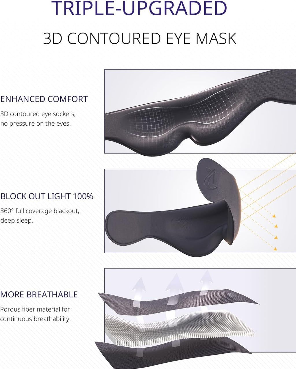 Travel Pillow, Airplane Neck Pillow for Long Flight, Oversized Head Strap with 3D Eye Mask for Sleep, 360°Support Headrest, Stop…