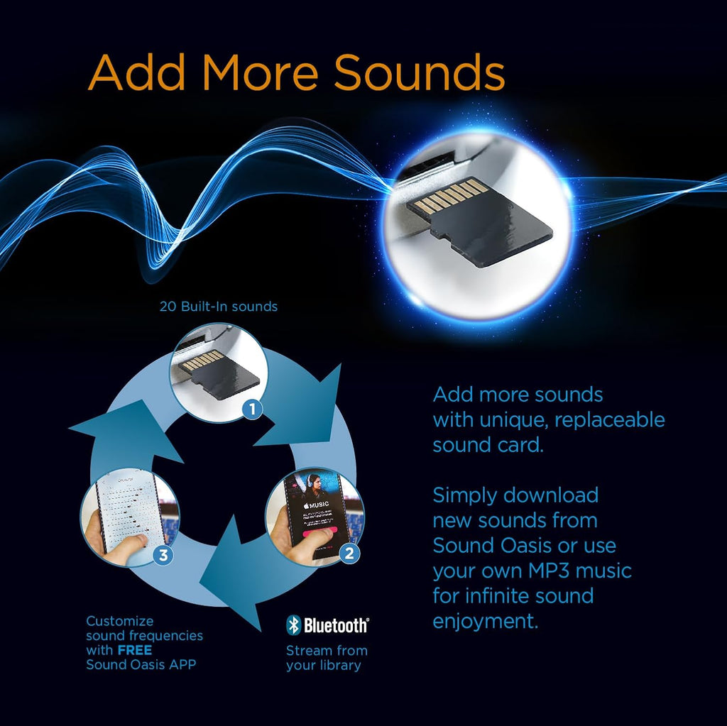 Sound Oasis Bluetooth White Noise Machine – Portable Sound Machine with 20 Non-Looping Nature, Pink & Brown Noise Sounds, Tinnitus Masker…