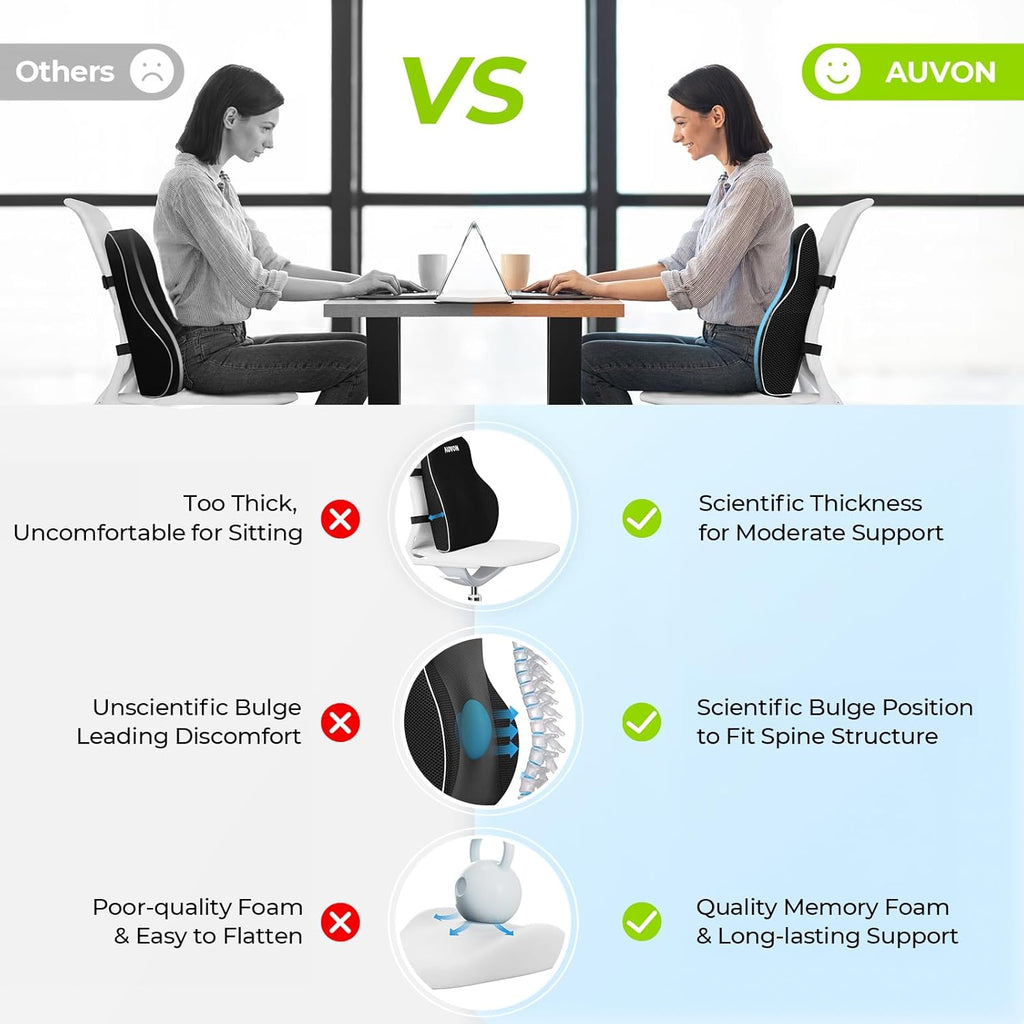 Auvon Lumbar Support Pillow for Office Chair with Patented Bulge for Lower Back Support, Ergonomic Office Home Essentials Improve Posture,…