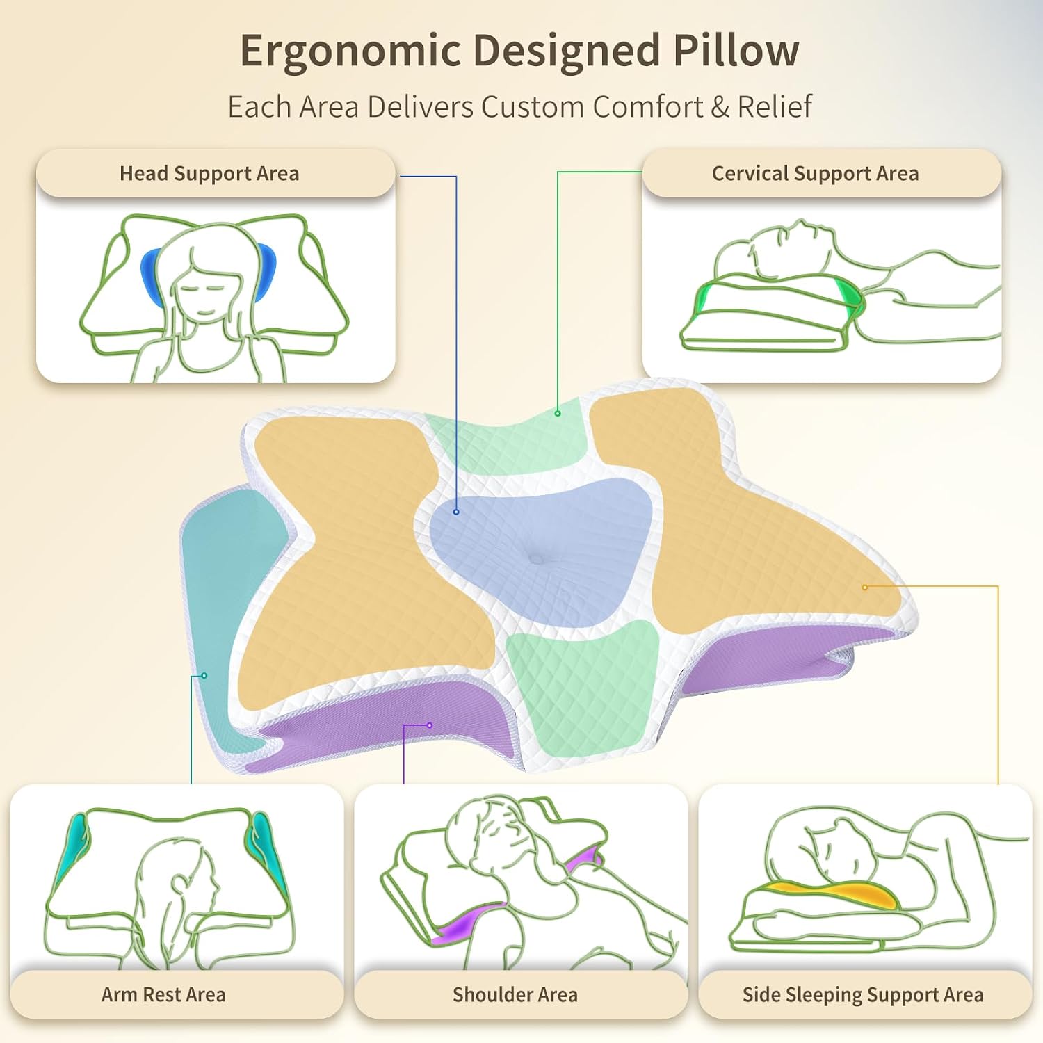 Roowana Cervical Neck Pillow for Neck Pain, Memory Foam Orthopedic Pillow with Contoured Design, Neck Support Pillows with Two Height Optio…