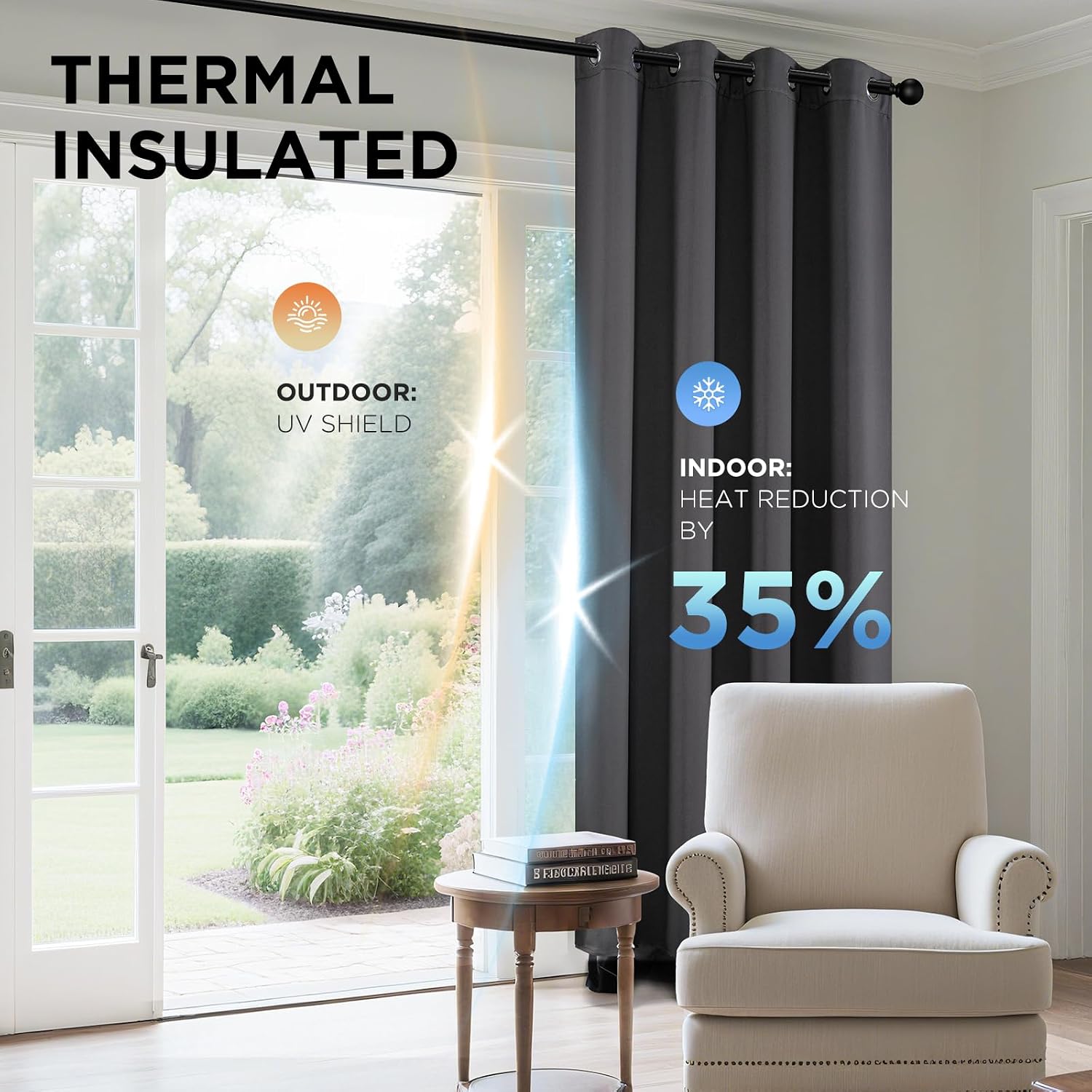Joydeco Blackout Curtains 72 Inch Length 2 Panels Set, Thermal Insulated Long Drapes 2 Burg, Room Darkening Grommet Curtains for Living Roo…