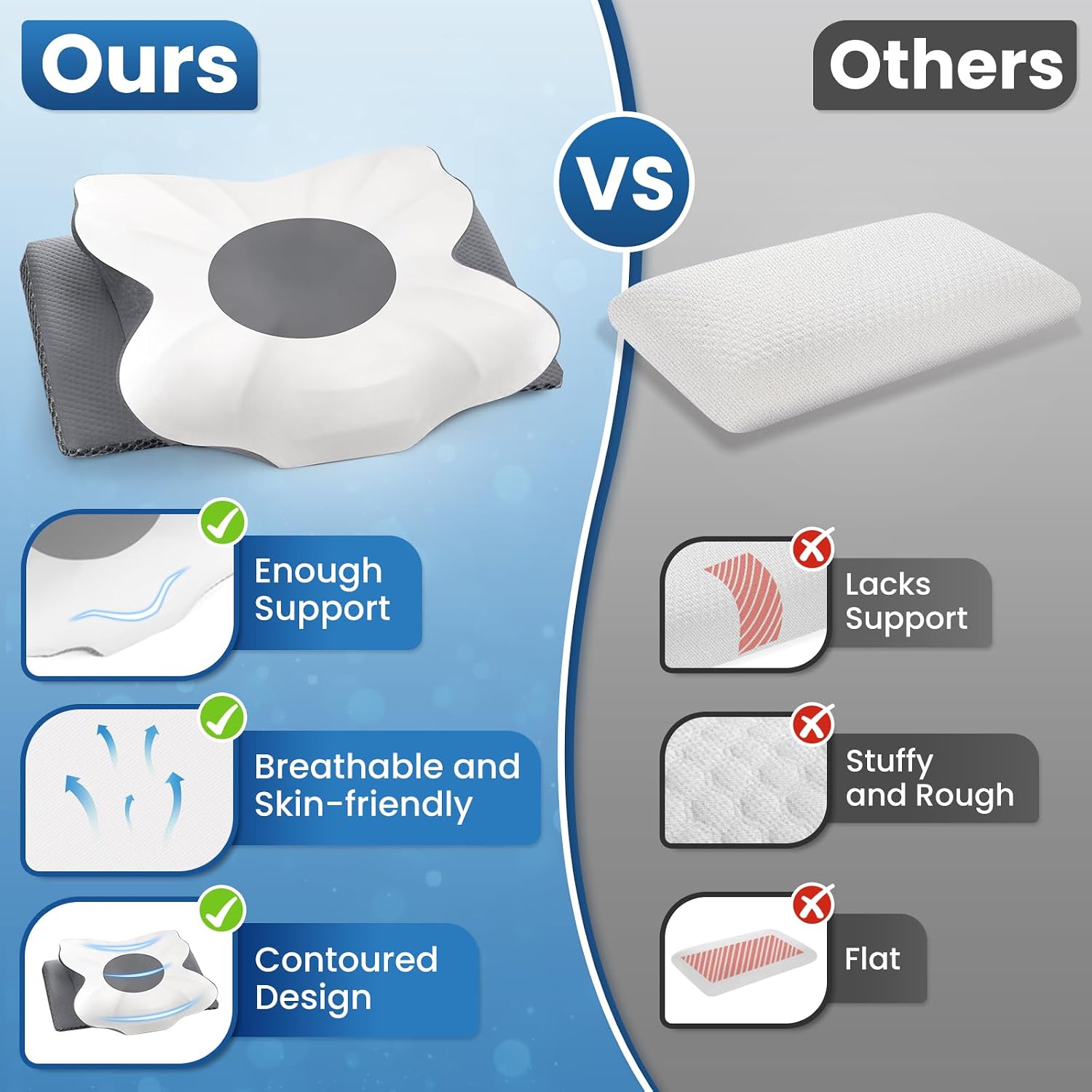 TranquilZone Memory Foam Bed Pillow – Contour Support Pillow for Side & Back Sleepers, Soft Ergonomic Design, Cooling Breathable Cov…