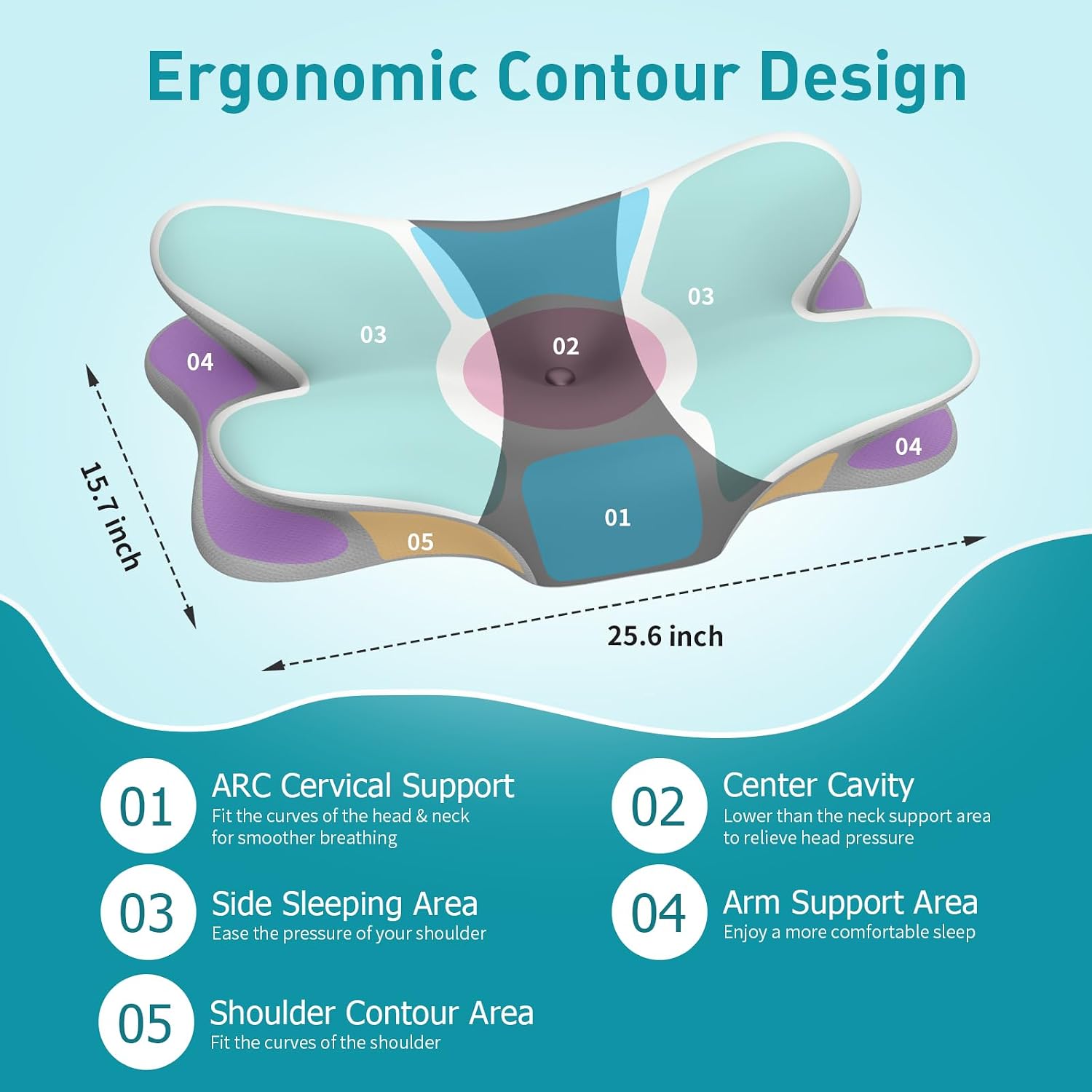 Besyodo Besyodo Cervical Pillow for Neck - Ergonomic Neck Pillow for Sleeping, Contour Memory Foam Pillows Side Sleeper Pillow for N…