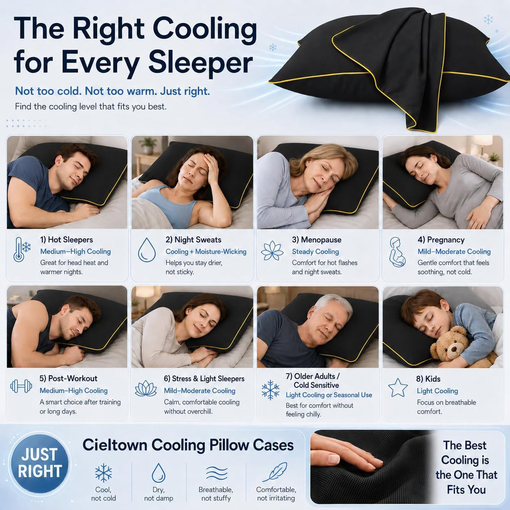 Cieltown Cooling Pillow Cases for Hot-Sleepers: Q-Max ≥0.4 Nylon Spandex Cool-to-Touch for Night Sweats - Waffle Weave for Dry & Com…