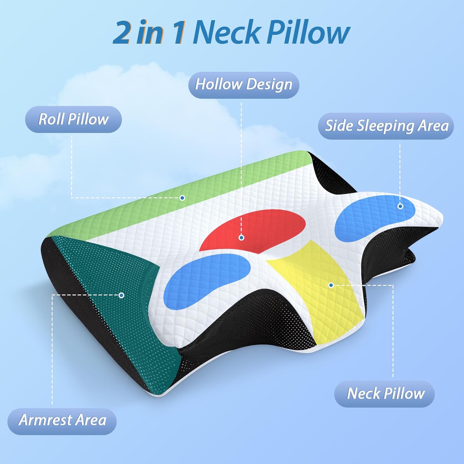 Homca Memory Foam Cervical Pillow, 2 in 1 Ergonomic Contour Orthopedic Pillow for Neck Pain, Contoured Support Pillows for Side Back Stomac…