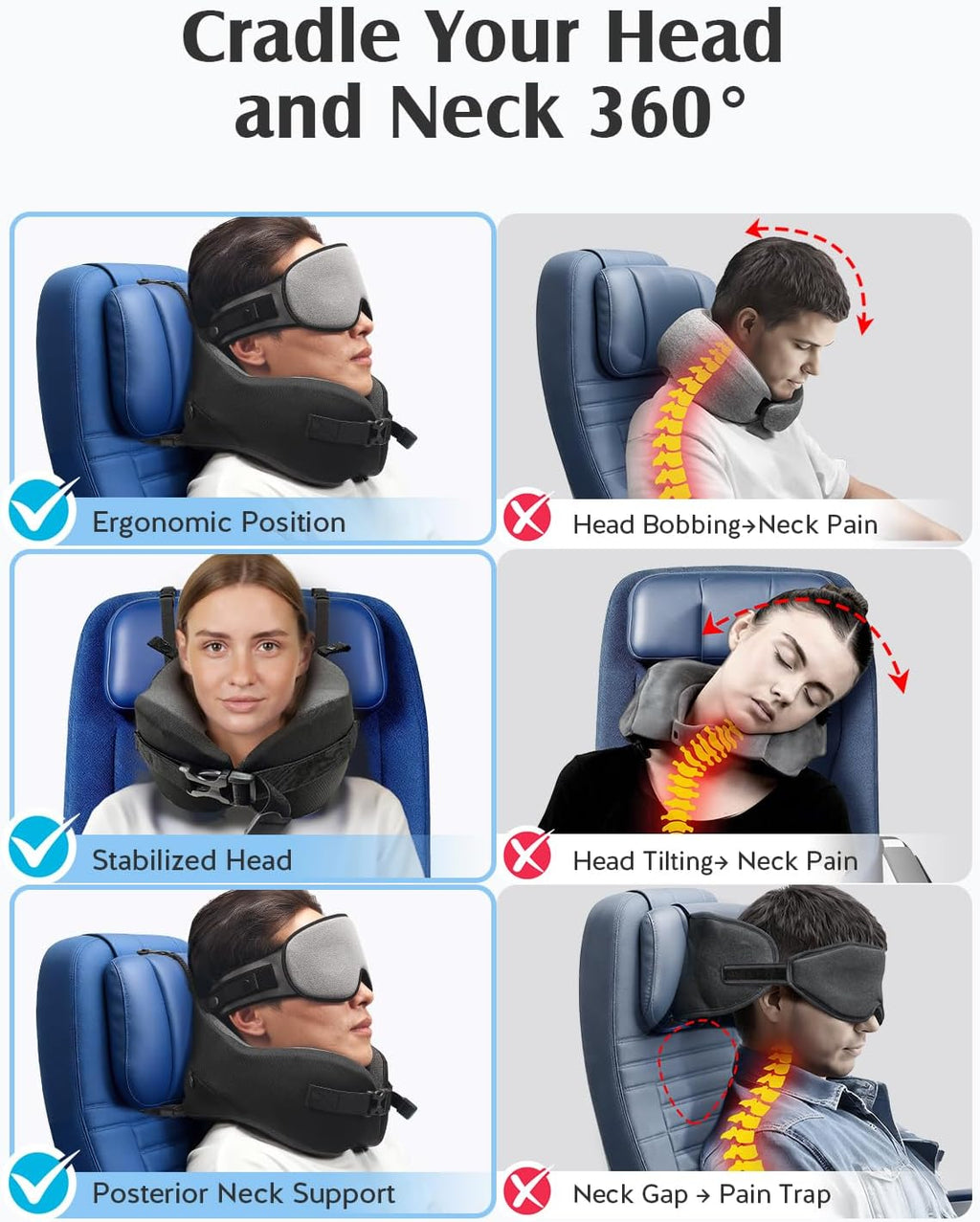 YFONG Travel Pillow for Long Flight Airplane, Head Strap Combo with 3D Contoured Sleep Eye Mask, Neck Pillow for Travel Essential, 360°…